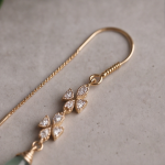Chalcedony Briolette Threader Earrings with Floral Pave - 图片 5