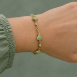 Triangular Green Chalcedony Station Bracelet in Gold Tone - 图片 5