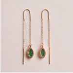 Marquise Green Jade Threader Earrings in Gold-Tone - 图片 5